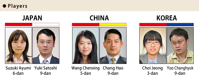 Chinese vs