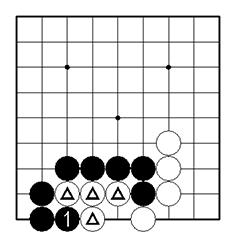 黒1とアタリにすると、白△がアタリになります。