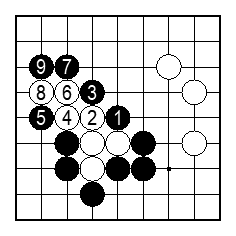 コツ：相手の石が追いかけていく先にないかを確認しよう