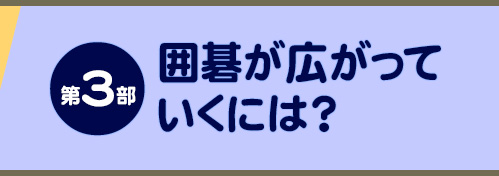 第3部：囲碁が広がっていくには？